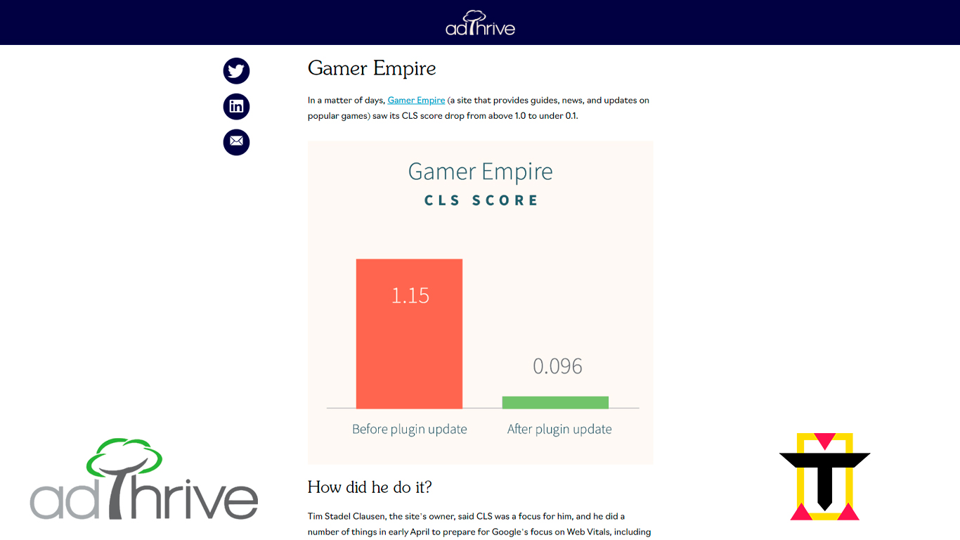 AdThrive Features Gamerempire.net Following Core Web Vitals Optimization